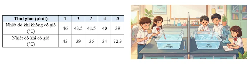 A cartoon of a child and a child

AI-generated content may be incorrect.