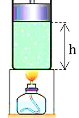 A diagram of a cylinder with a flame
AI-generated content may be incorrect.