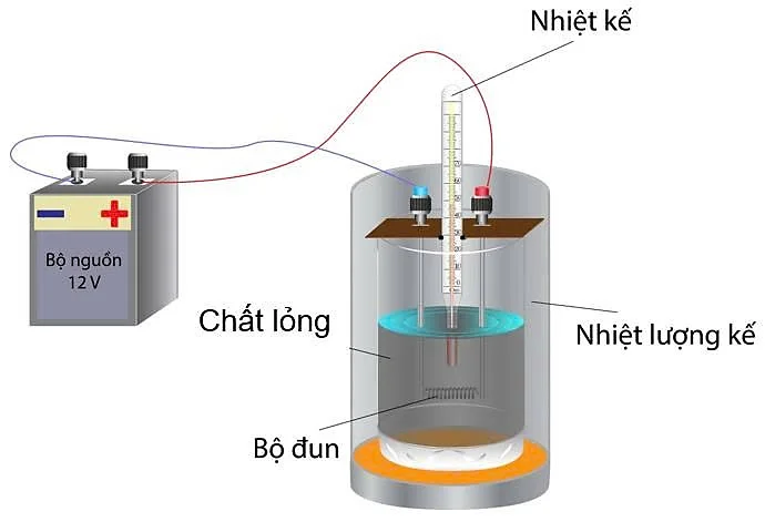 A diagram of a device
AI-generated content may be incorrect.
