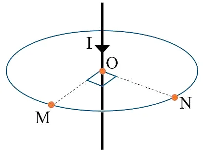Ảnh có chứa hàng, vòng tròn, biểu đồ

Nội dung do AI tạo ra có thể không chính xác.