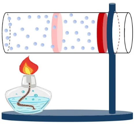 A diagram of a cylinder with a flame

AI-generated content may be incorrect.