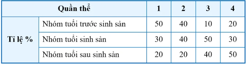 Ảnh có chứa văn bản, ảnh chụp màn hình, Phông chữ, số

Nội dung do AI tạo ra có thể không chính xác.