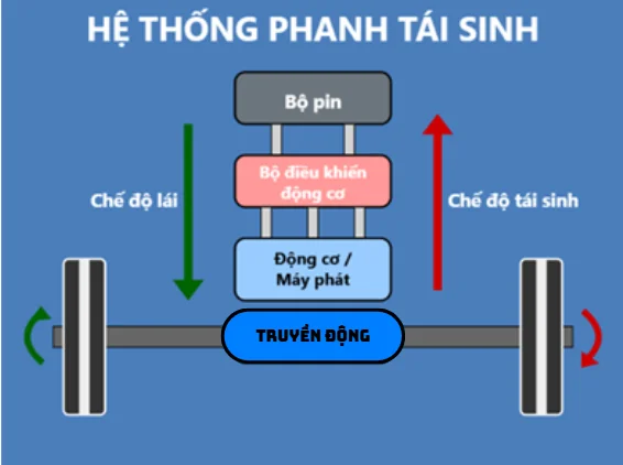 Ảnh có chứa văn bản, ảnh chụp màn hình, Phông chữ, biểu đồ

Nội dung do AI tạo ra có thể không chính xác.