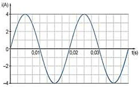 Ảnh có chứa hàng, Sơ đồ, biểu đồ

Nội dung do AI tạo ra có thể không chính xác.
