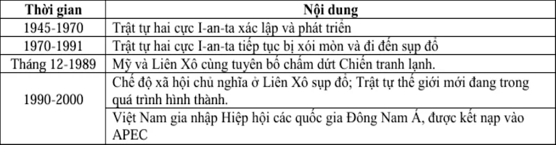 Ảnh có chứa văn bản, Phông chữ, ảnh chụp màn hình, số

Nội dung do AI tạo ra có thể không chính xác.