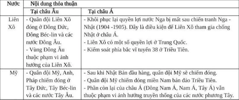Ảnh có chứa văn bản, ảnh chụp màn hình, Phông chữ, số

Nội dung do AI tạo ra có thể không chính xác.