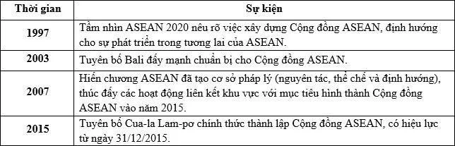 Ảnh có chứa văn bản, ảnh chụp màn hình, Phông chữ, số

Nội dung do AI tạo ra có thể không chính xác.
