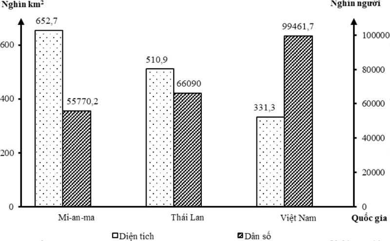 Ảnh có chứa ảnh chụp màn hình, thiết kế

Nội dung do AI tạo ra có thể không chính xác.