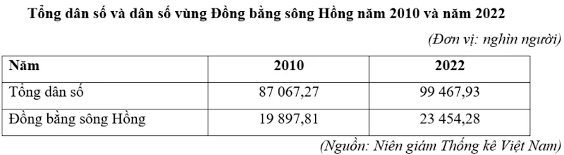 Ảnh có chứa văn bản, Phông chữ, ảnh chụp màn hình, số

Nội dung do AI tạo ra có thể không chính xác.