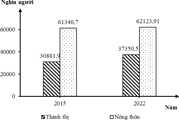 Ảnh có chứa ảnh chụp màn hình, hàng, Hình chữ nhật, đen và trắng

Nội dung do AI tạo ra có thể không chính xác.