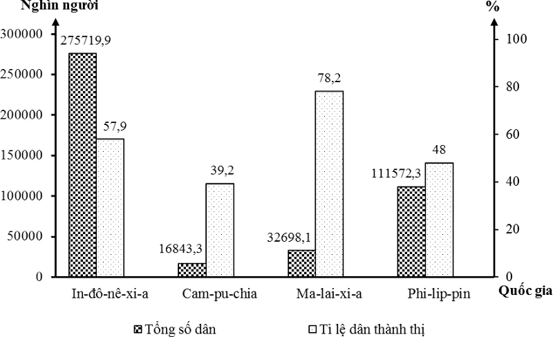 Ảnh có chứa ảnh chụp màn hình, văn bản, thiết kế

Nội dung do AI tạo ra có thể không chính xác.