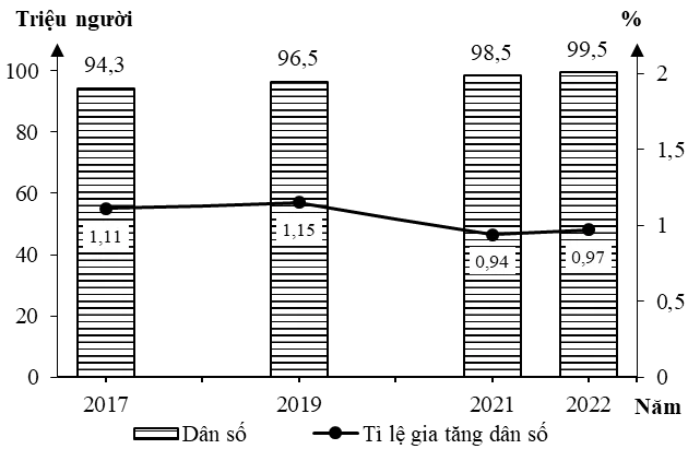 Ảnh có chứa ảnh chụp màn hình, đơn sắc, đen và trắng, thiết kế

Nội dung do AI tạo ra có thể không chính xác.
