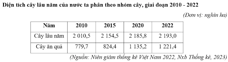 Ảnh có chứa văn bản, Phông chữ, ảnh chụp màn hình, biên lai

Nội dung do AI tạo ra có thể không chính xác.