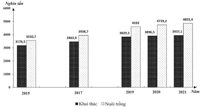 Ảnh có chứa văn bản, ảnh chụp màn hình

Nội dung do AI tạo ra có thể không chính xác.