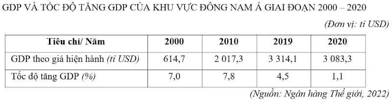 Ảnh có chứa văn bản, Phông chữ, ảnh chụp màn hình, số

Nội dung do AI tạo ra có thể không chính xác.