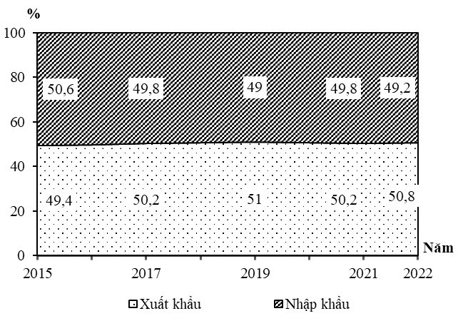 A black and white background with numbers  AI-generated content may be incorrect.