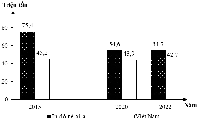 A black and white screen with white rectangles  AI-generated content may be incorrect.