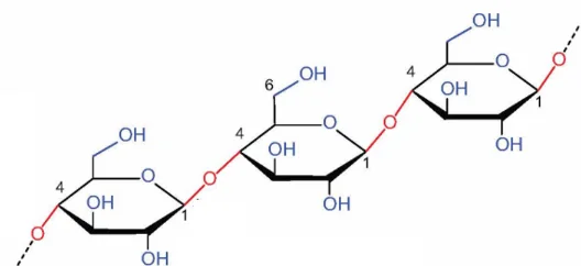 Ảnh có chứa biểu đồ, hàng

Nội dung do AI tạo ra có thể không chính xác.