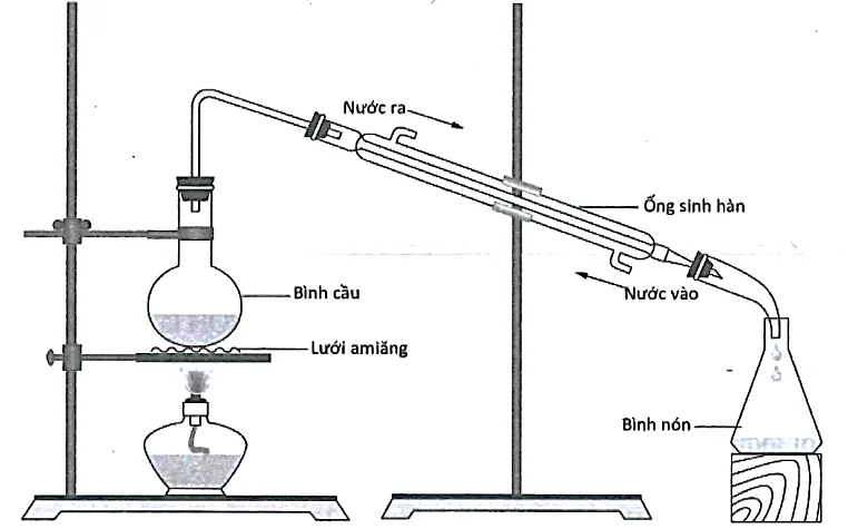 Ảnh có chứa biểu đồ, bản phác thảo, Bản vẽ kỹ thuật

Nội dung do AI tạo ra có thể không chính xác.