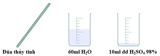 Ảnh có chứa văn bản, hàng, biểu đồ, ảnh chụp màn hình

Nội dung do AI tạo ra có thể không chính xác.