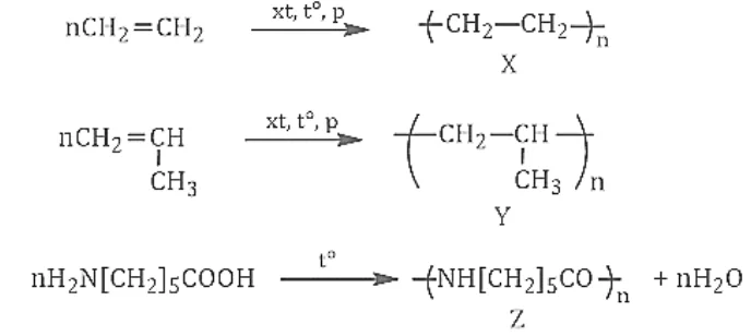 Ảnh có chứa văn bản, biên lai, Phông chữ, biểu đồ

Nội dung do AI tạo ra có thể không chính xác.