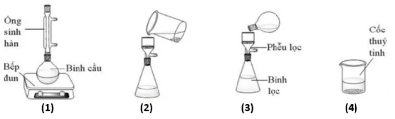 Ảnh có chứa bản phác thảo, biểu đồ, màu trắng, nghệ thuật gấp giấy origami
Nội dung do AI tạo ra có thể không chính xác.
