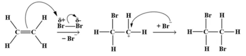 Ảnh có chứa biểu đồ, hàng, Phông chữ, màu trắng

Nội dung do AI tạo ra có thể không chính xác.