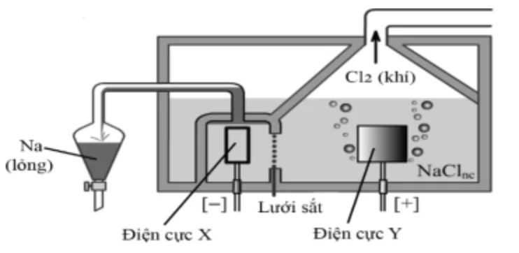Ảnh có chứa biểu đồ, bản phác thảo, Bản vẽ kỹ thuật, Kế hoạch

Nội dung do AI tạo ra có thể không chính xác.