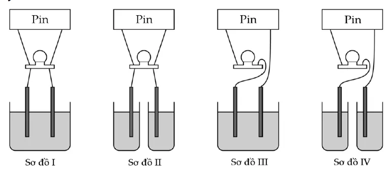 The image shows a series of diagrams depicting various pin configurations, likely illustrating electrical connections or mechanical linkages.

AI-generated content may be incorrect.
