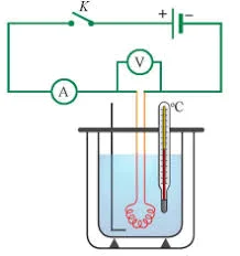 Ảnh có chứa biểu đồ, hàng, xe đẩy tay, thiết kế

Nội dung do AI tạo ra có thể không chính xác.