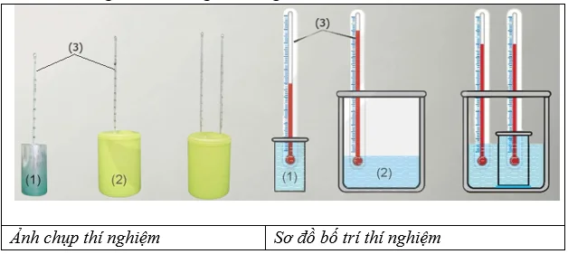 Ảnh có chứa ảnh chụp màn hình, biểu đồ, thiết kế

Nội dung do AI tạo ra có thể không chính xác.