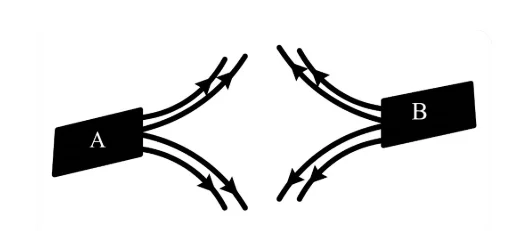 Ảnh có chứa bản phác thảo

Nội dung do AI tạo ra có thể không chính xác.