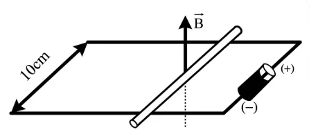Ảnh có chứa hàng, bản phác thảo, biểu đồ, thiết kế

Nội dung do AI tạo ra có thể không chính xác.