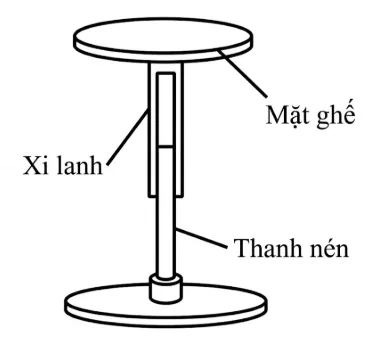 Ảnh có chứa thiết kế, ghế đẩu

Nội dung do AI tạo ra có thể không chính xác.