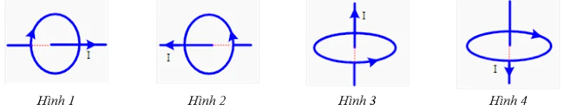 Ảnh có chứa biểu đồ, vòng tròn, hàng, Phông chữ

Nội dung do AI tạo ra có thể không chính xác.