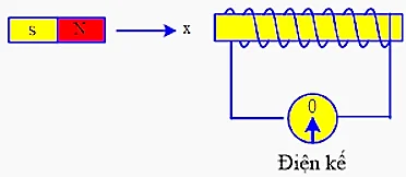 Ảnh có chứa văn bản, biểu đồ, ảnh chụp màn hình, hàng

Nội dung do AI tạo ra có thể không chính xác.