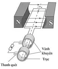 Ảnh có chứa bản phác thảo, hình vẽ, biểu đồ, thiết kế

Nội dung do AI tạo ra có thể không chính xác.