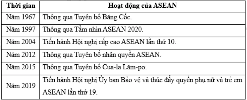 https://docs.google.com/docs-images-rt/ABaEjg0llipayhuR-ykAaBLPw4jY1aej_3uaK5o5P7kfZ3HTb_62X-yedyimIXamxB7M3fktLJ_nB8k6Uv1tLLX5_IbPAITx8DYvbQR7vjhWx6WeZzscw6FF3wjR1AaPT9DnXhuEJ0VI4eJW8DrtMBRfrLfF5JddC4i4=s800